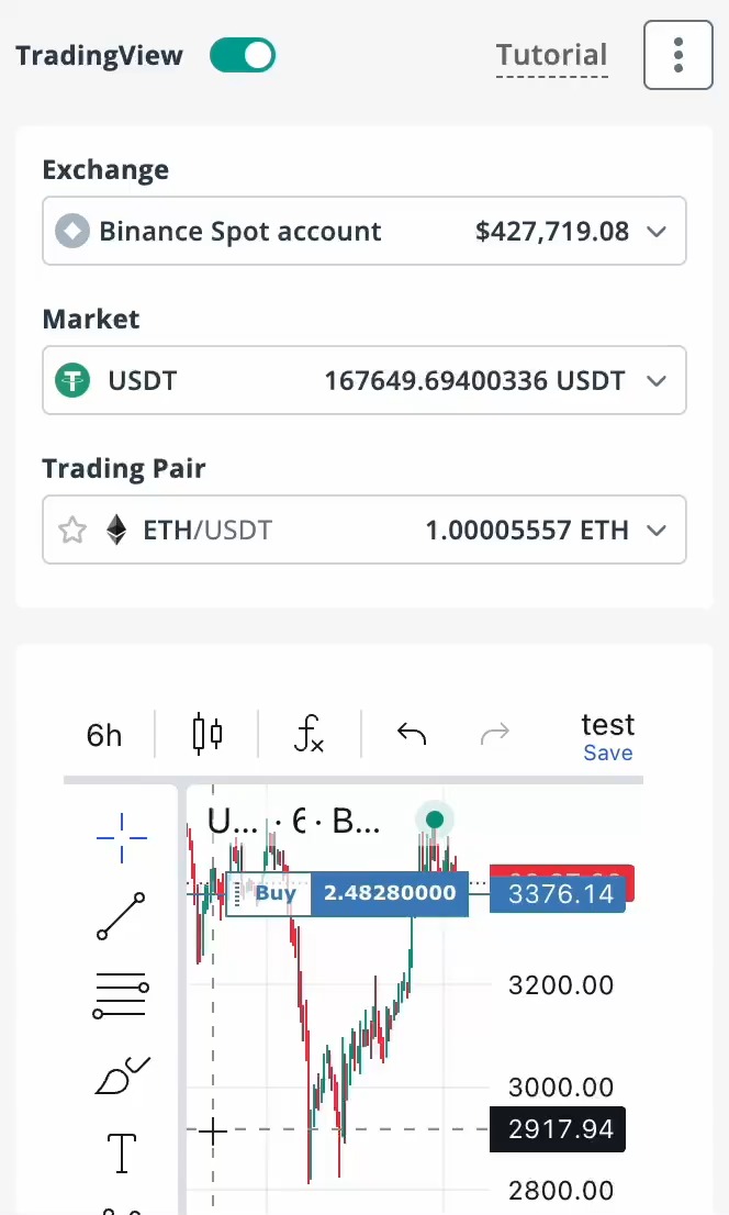 Commerce intelligent